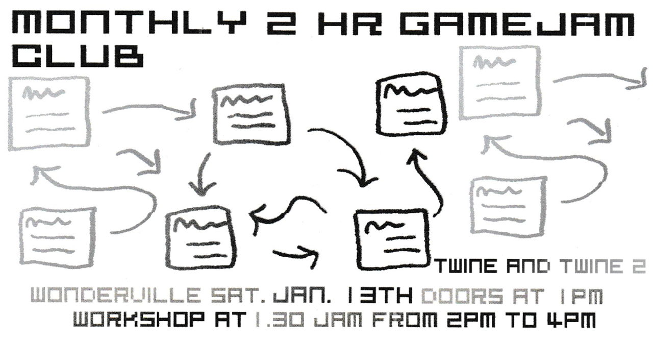 Monthly 2 Hr GameJam Club Twine and Twine 2 Interactive Fiction